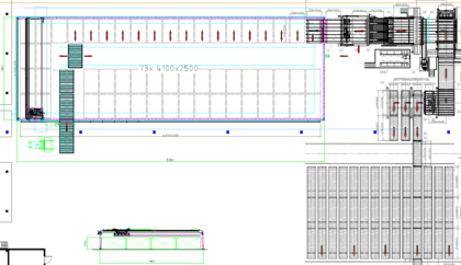 Layout of a panel divider